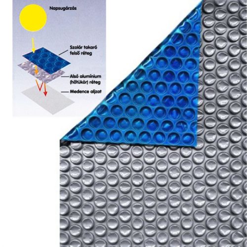 Pontaqua szolártakaró DLX 3x6 m 300 micron