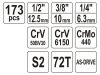 YATO Dugókulcs készlet 173 részes 1/4", 3/8", 1/2" CrV