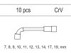 YATO Pipakulcs készlet 10 részes 7-19 mm CrV (fiókbetét)